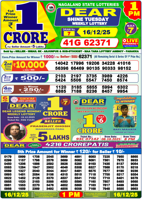 Lottery Sambad 1PM Result